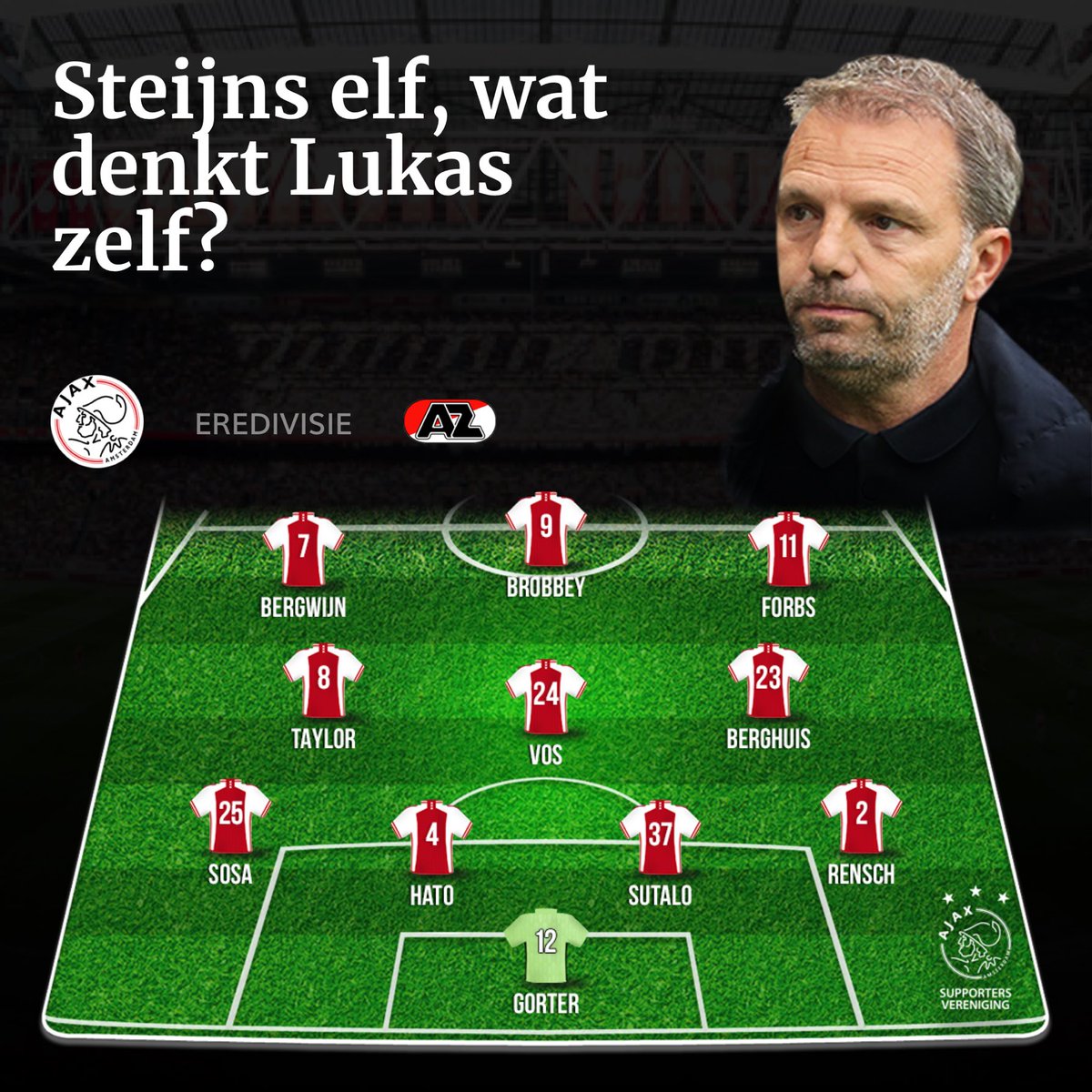 xTheMediation's tweet photo. Sosa 🔛 Avila
Vos 🔛 Tahirovic
#ajaaz #steijnself https://t.co/BWos9N9n0N