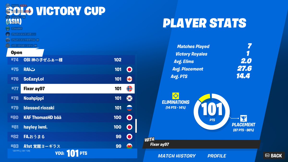 F i x e r f n b r tweet media