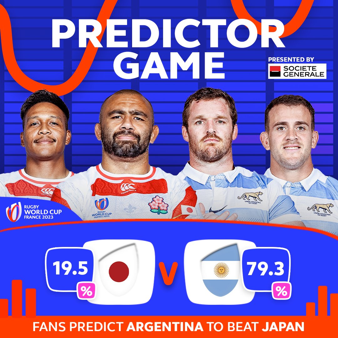 rugbyworldcup's tweet photo. The fan votes are in ๐ณ๏ธ
But who do you think will win in #JPNvARG?
#PredictorGame | #RWC2023 | @Paramourdurugby | @SocieteGenerale