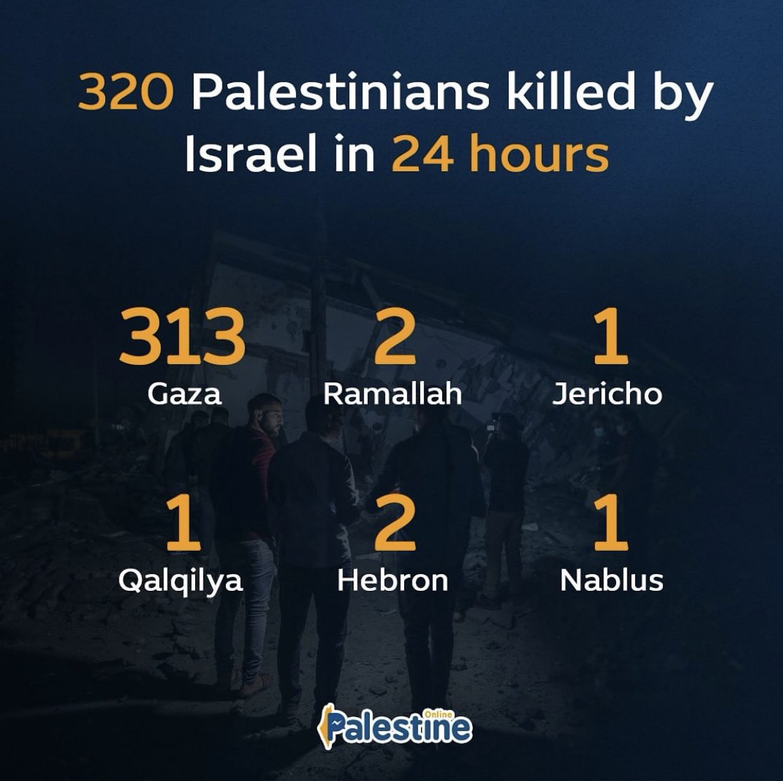 #GazaConflict #GazaUnderAttack #IStandWithPalestine #BDS #msm <a href="/BBCWorld/">BBC News (World)</a> <a href="/rte/">RTÉ</a> <a href="/SkyNews/">Sky News</a> #FreePalestine