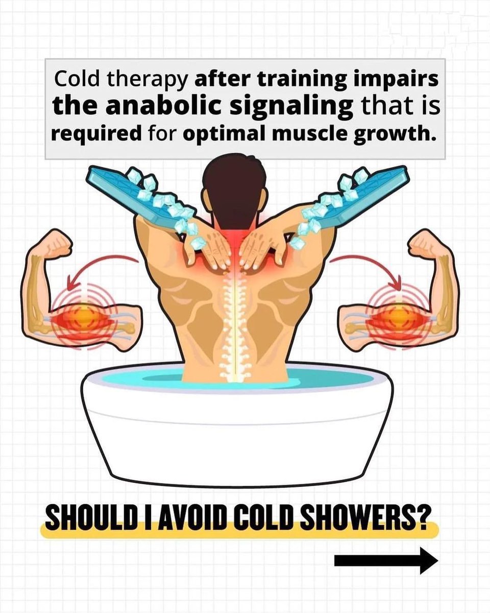 Cold Showers Vs Hot Showers, Which is better after a workout? المسلسل