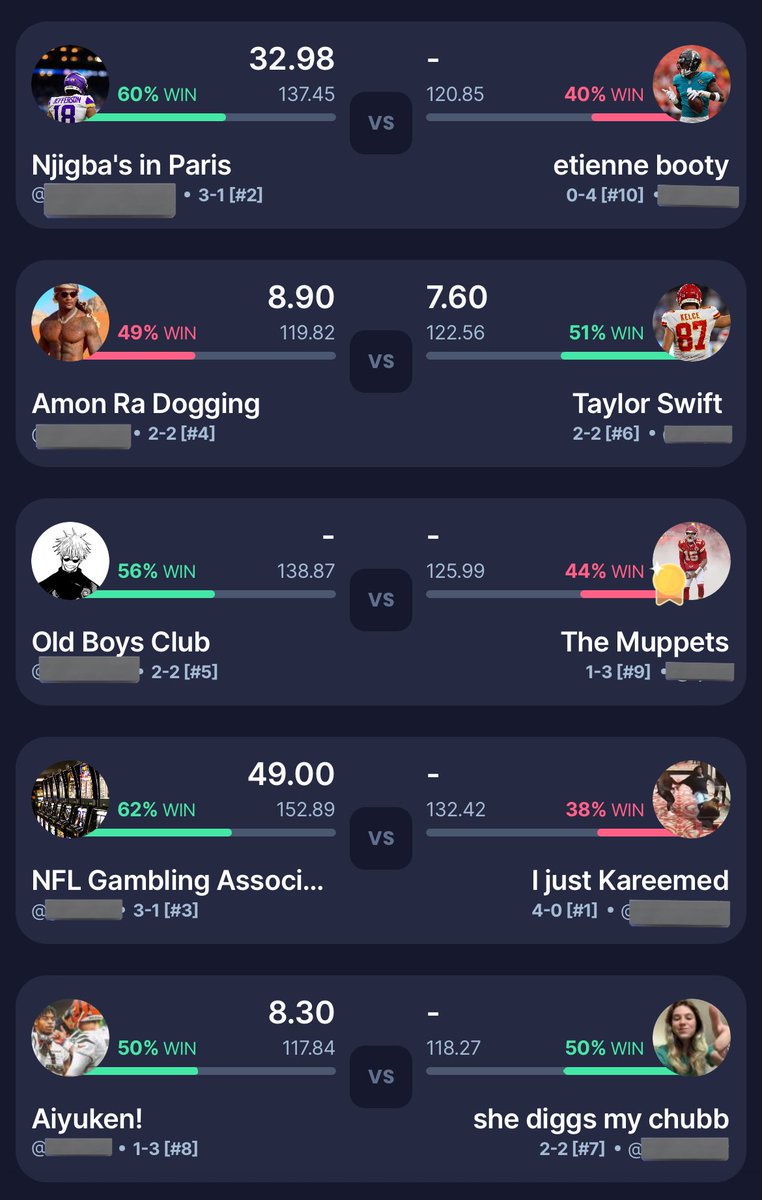 MWSFantasy's tweet photo. WEEK 5 MATCHUPS 🔥 https://t.co/pnD4y0zooB