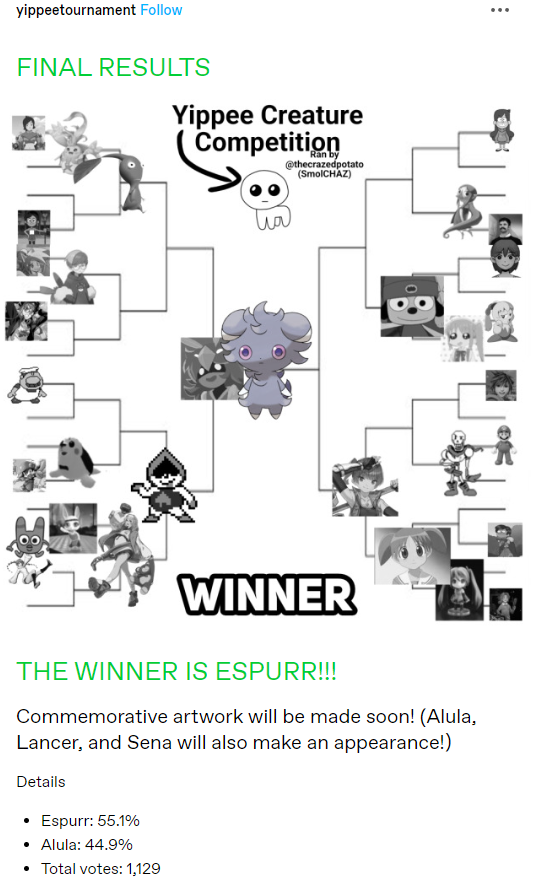 espurrganda's tweet photo. espurr won the yippee tournament on tumblr!!!! 🥳🥳🥳 https://t.co/h3GXZPAQdp