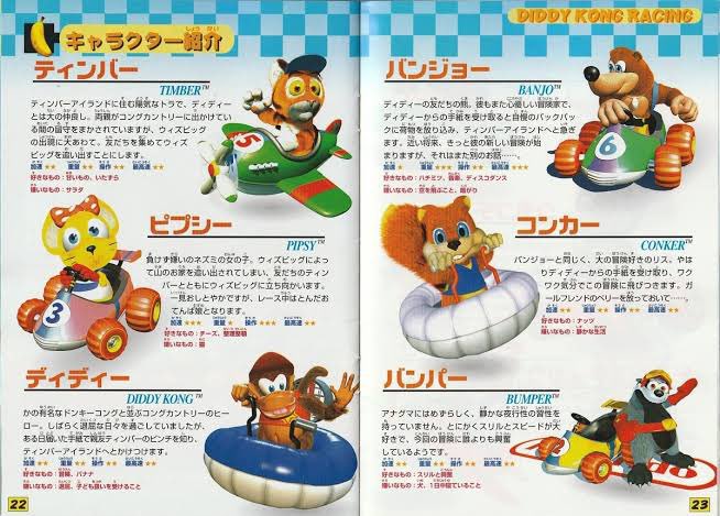 ディディーコングレーシング よく見たらスマブラSPでおなじみ？の