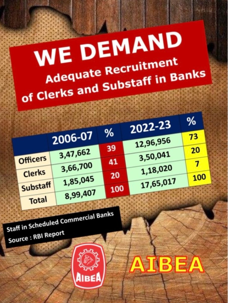 There is drastic decrease in employee base from last 5 years. 
There, we demand adequate recruitments in PSUs.
#2LakhBankJobs