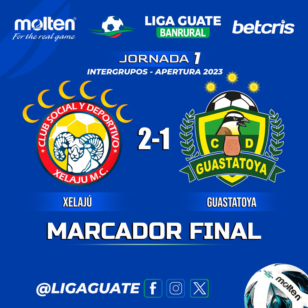 LigaBantrab's tweet photo. MARCADOR FINAL 

Xelajú 2-1 Guastatoya

⚽️ Harim Quezada y Wilber Rentería - Nelso Iván García

⚽️ #MoltenGuatemala I 🏦 #BanruralGT 🤑 #BetcrisGuate https://t.co/FtKKJsEW40