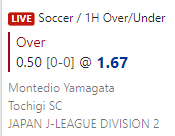 football433tips's tweet photo. 👊 Over 0.5 goals ht
More 👉 https://t.co/CsQlUJx913
#pickvalue #inplay #goalpredictor https://t.co/RjxAwgp6xT