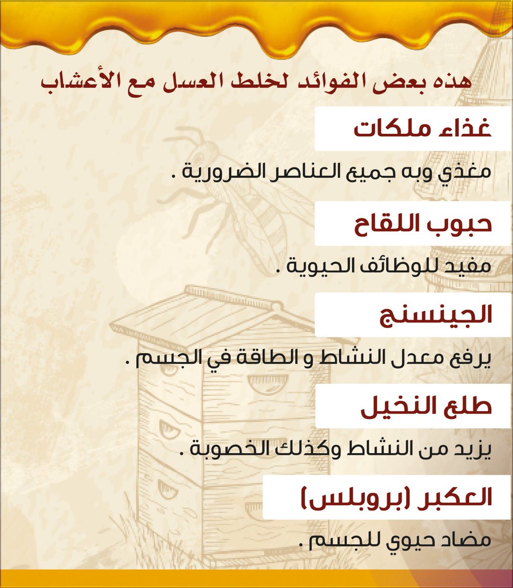 awsm_int's tweet photo. “لا تفوت فرصة الحصول على أفضل المنتجات بأسعار خيالية” 

#عسل #خلطات #فوائد_منتقاة #روشن #اليوم_الوطني93 https://t.co/tuY6sSzmLF