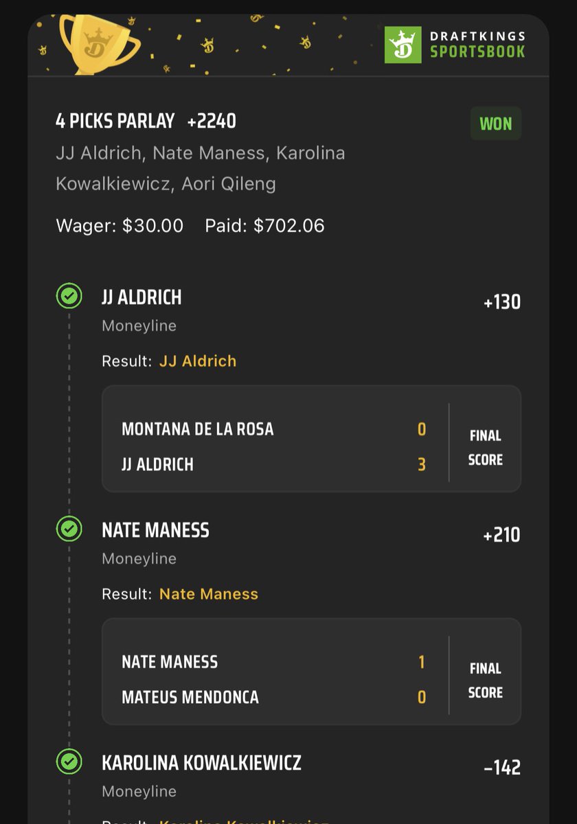 BANG! Shout out to <a href="/winnercirclesbg/">TheWinnersCircle</a> for cashing us out today! Super small new group but they got It ngl 🐐 #GamblingTwiiter #draftkings #ufc