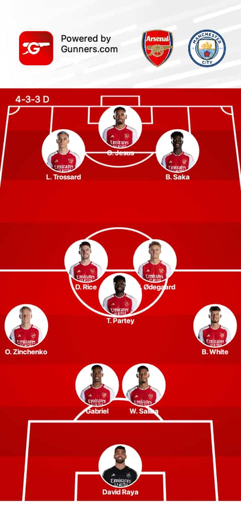 LangaM05's tweet photo. What could go wrong?
#COYG #ARSMCI #ARS https://t.co/qRDEWr5QqC