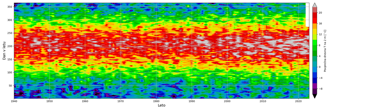 Žiga Zaplotnik tweet media