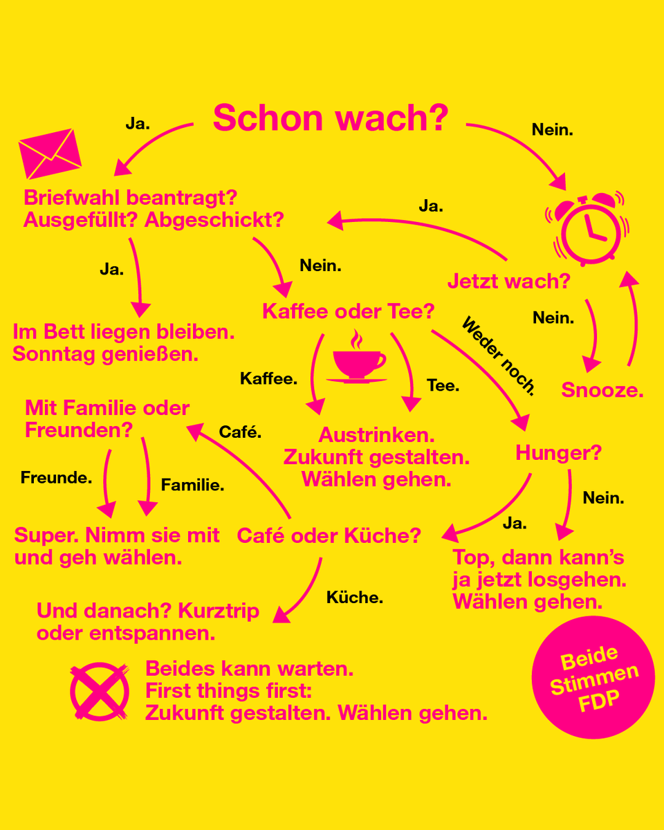 fdpbay's tweet photo. 🗳️ Heute gilt's 👉beide Stimmen #FDP – für Freiheit, Fortschritt und Grundrechte 💪 #ServusZukunft! https://t.co/1J5BeaZV25