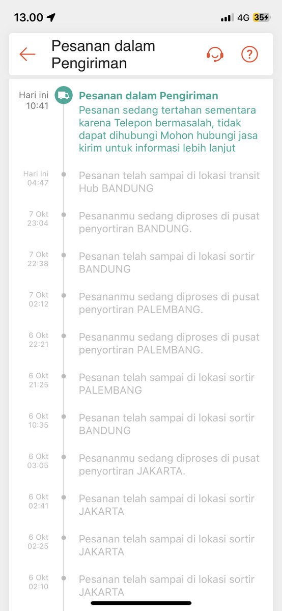 ⚠️ tweet media