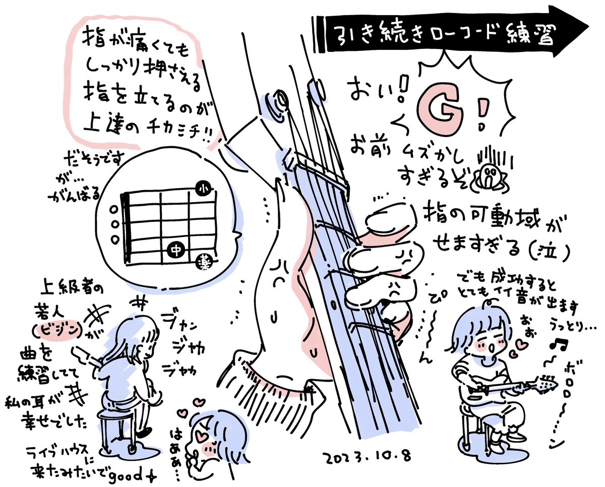 ギター教室に通いはじめました日記🎸【3日目】 自信なくてオドオド音を出すのはNGなのよなぁ…それでもだいぶ緊張は解けてきました