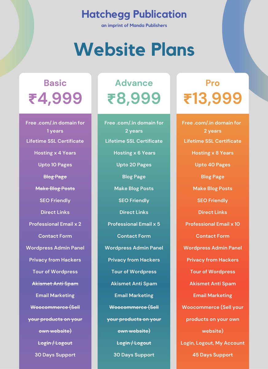 _hatchegg's tweet photo. Are you Interested in building your own professional website?
Contact us now!!

#writers #WritingCommmunity  #publisher #website #readerscommunity  #author #authorscommunity  #writerLift https://t.co/hWOponXV0m