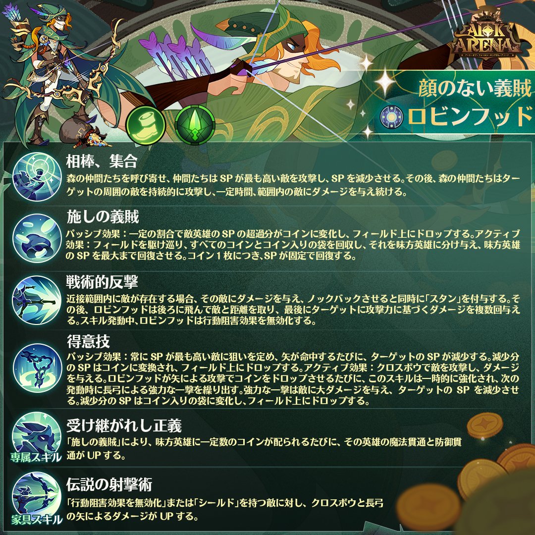 新英雄紹介ー顔のない義賊】 ロビンフッドは、 ボイドビジターのレンジャー英雄。 敵のSPを奪ってコインに換え、 それを仲間に分け与える。  #AFKアリーナ #AFK