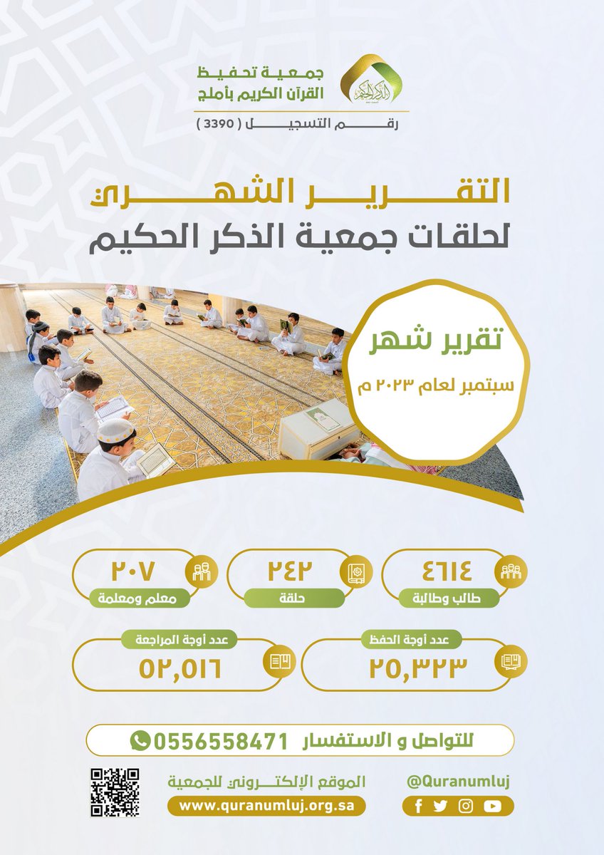 quranumluj's tweet photo. التقرير الشهري لحلقات جمعية الذكر الحكيم لتحفيظ القرآن الكريم بأملج لعام ١٤٤٥هـ
تقرير شهر سبتمبر لعام ٢٠٢٣ م https://t.co/4Hz6TltBQf