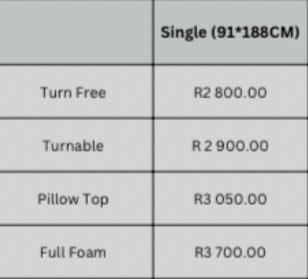 AKazamula's tweet photo. @_Tdkay @nyebe_official Single Beds including base https://t.co/cUOn9DfP05