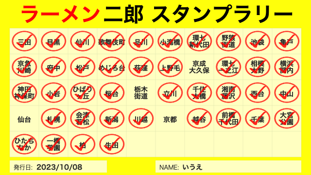 ueeeee_0205's tweet photo. 二郎スタンプラリー記録用🥹
ひたちなかと生田に行けたので、直近の新店は訪問済！
あとは京成大久保か栃木街道のどちらか行ければ🙏 https://t.co/oxdPDfWp0N