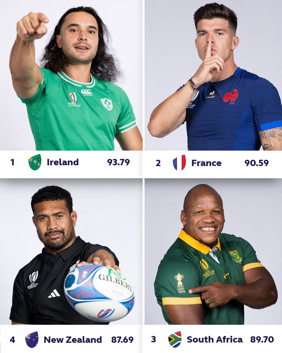 SA Rugby magazine tweet media