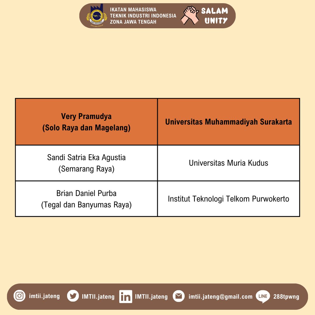 imtiijawatengah's tweet image. [DEWAN PENGONTROL ZONA 𝗜𝗠𝗧𝗜𝗜 𝗭𝗢𝗡𝗔 𝗝𝗔𝗪𝗔 𝗧𝗘𝗡𝗚𝗔𝗛]
 • 𝗦𝗔𝗟𝗔𝗠 𝗨𝗡𝗜𝗧𝗬 •
_____

DAFTAR DEWAN PENGONTROL ZONA 𝗜𝗠𝗧𝗜𝗜 𝗭𝗢𝗡𝗔 𝗝𝗔𝗪𝗔 𝗧𝗘𝗡𝗚𝗔𝗛 Periode 2023/2024
𝗦𝗔𝗟𝗔𝗠 𝗨𝗡𝗜𝗧𝗬🤝
#imtiizonajateng
#imtiIndonesia
#salamunity