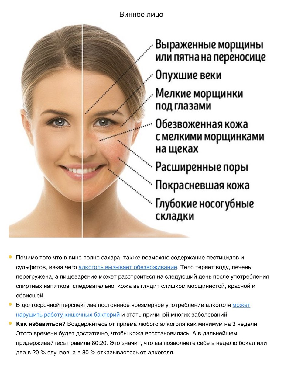 4 продукта, которые меняют лицо до неузнаваемости