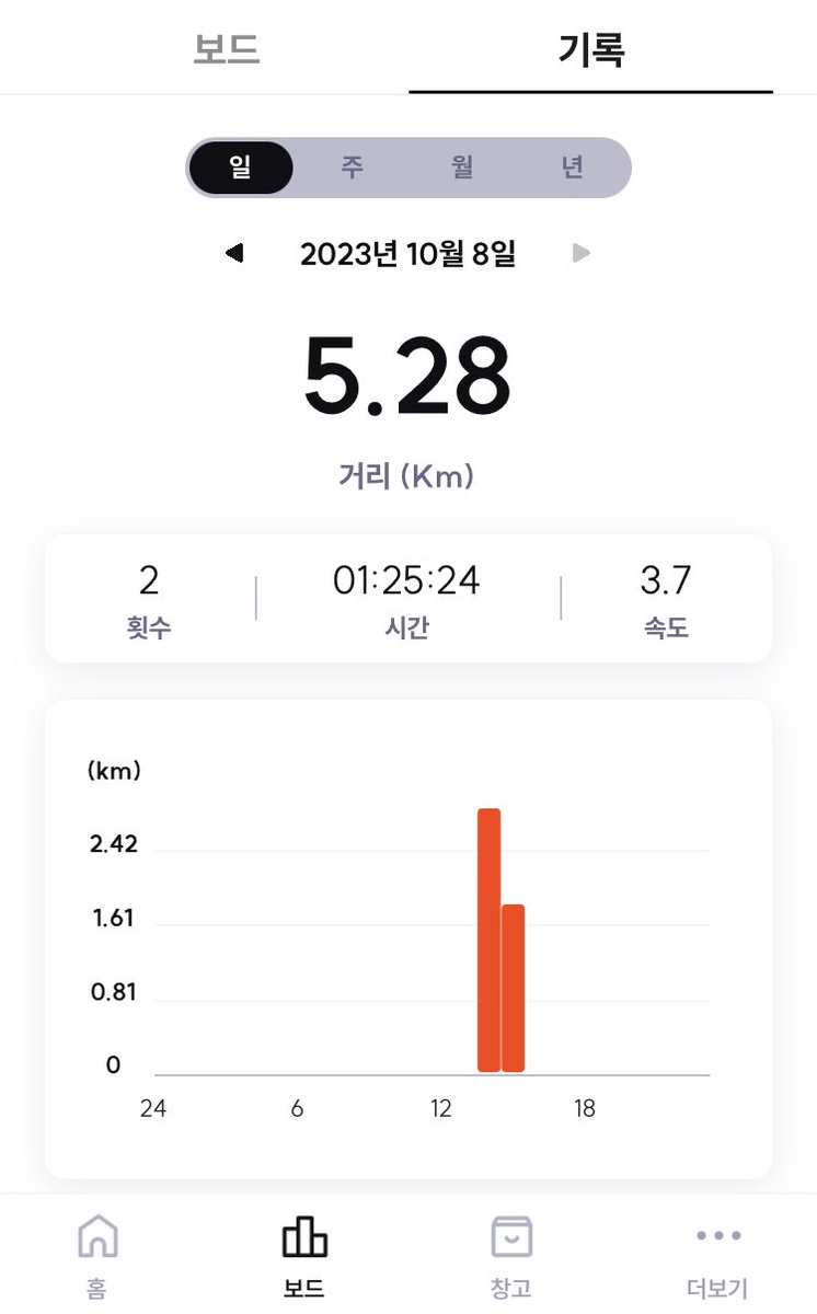 조이풀네오 tweet media