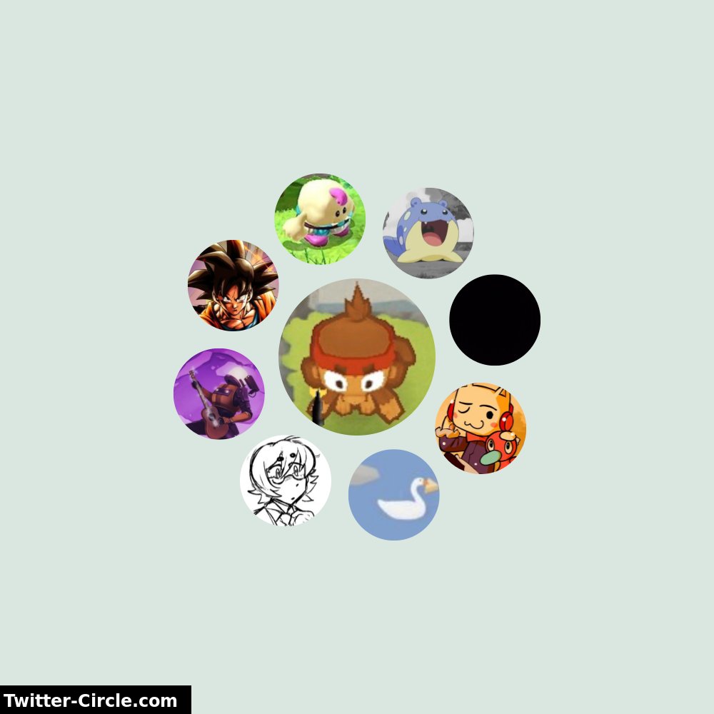 ToDaMaxDaApple's tweet photo. My Twitter Interaction Circle

➡️ https://t.co/Ju2M9BhYZk https://t.co/cF8jiYWcsU