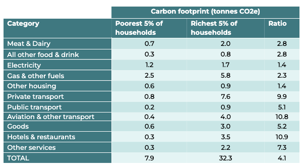 Future Economy Scotland tweet media
