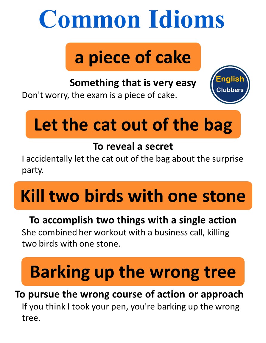 Useful Idioms