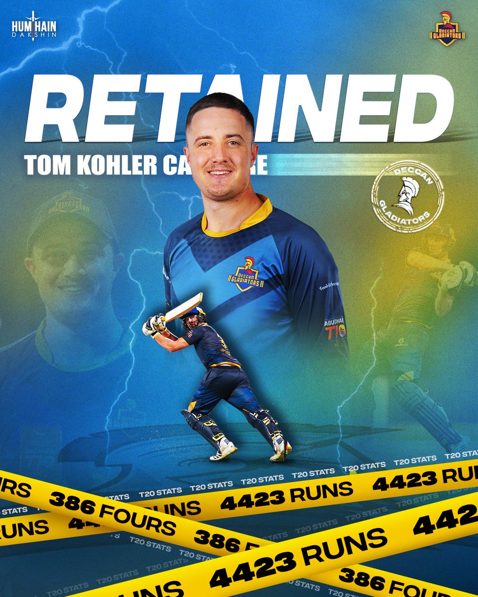 Deccan Gladiators (@teamdgladiators) on Twitter photo Yeh Dil Maange More 🏆🏆🏆
Retained Class of '23 with #TomCadmore💪💥
#DakshinKiDahaad #HumHaiDakshin #heretowin #DeccanGladiators #CricketsFastestFormat #2023ADT10Draft #AbuDhabiT10 #InAbuDhabi #ADT10 <a href="/T10League/">T10 Global</a> <a href="/tomkohlerreal/">Tom Kohler-cadmore</a> Yeh Dil Maange More 🏆🏆🏆
Retained Class of '23 with #TomCadmore💪💥
#DakshinKiDahaad #HumHaiDakshin #heretowin #DeccanGladiators #CricketsFastestFormat #2023ADT10Draft #AbuDhabiT10 #InAbuDhabi #ADT10 <a href="/T10League/">T10 Global</a> <a href="/tomkohlerreal/">Tom Kohler-cadmore</a>