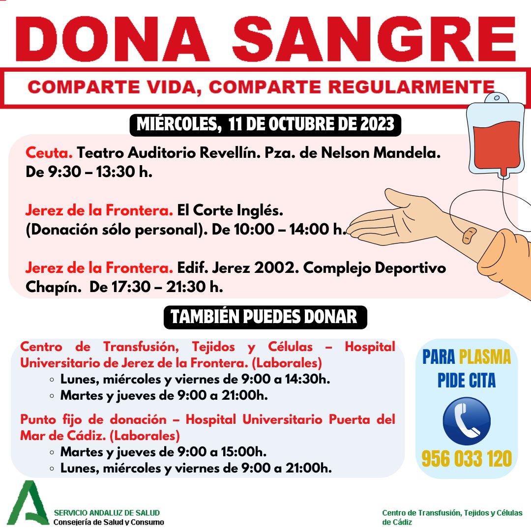 #Miércoles . Hoy puedes #DonarSangre en la provincia de Cádiz en las siguientes localidades: #Cádiz #Jerez #Ceuta . Compártelo. 👉📌Anímese y salve vidas donando sangre.📌 ℹ️ tiny.cc/sas ℹ️ tiny.cc/Donaydavida ‼️ Compártelo. ‼️