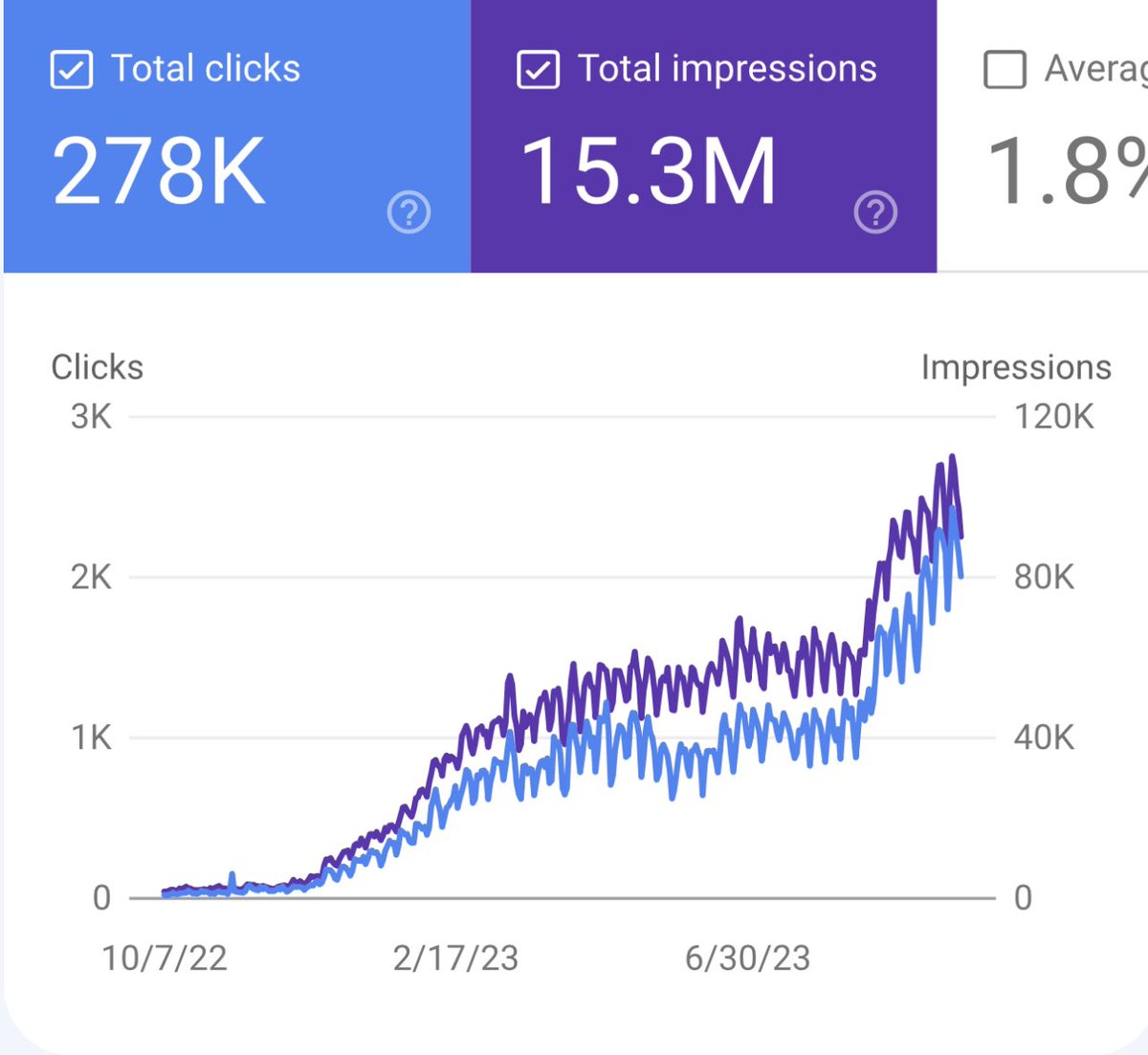 Sammie Ellard-King tweet media