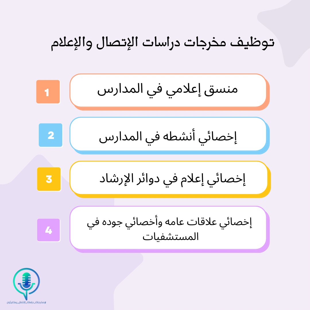 kartooz07's tweet photo. #مخرجات_دراسات_الاتصال_والإعلام١ https://t.co/5hCK0EqUoW