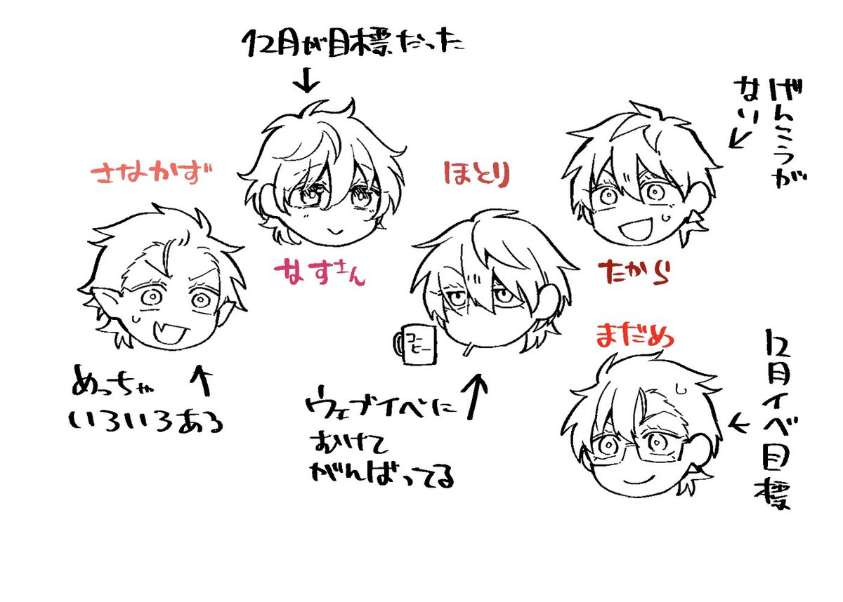 しぬやつ実録=^・ω・^=今日の日記