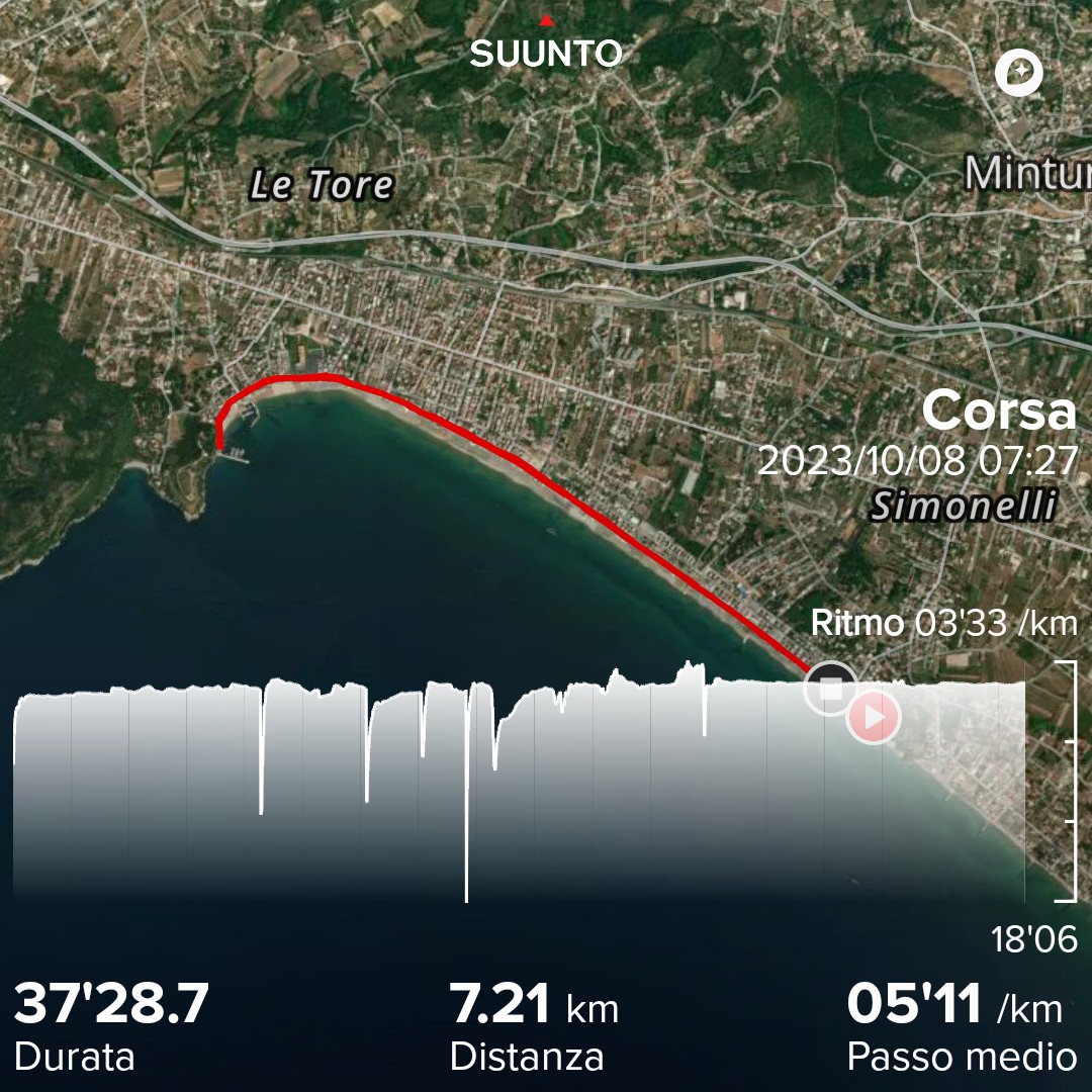 #suunto #Corsa app.suunto.com
La domenica sul lungomare
#run❤️🏃‍♂️