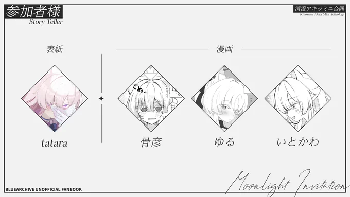 参加者様 (敬称略) ■表紙 tatara (@alnath_may)  ■漫画 骨彦 (@bone_hiko) ゆる (@ymm007xx) いとかわ (@kyawalog)  サンプルは参加者様のアカウントから順次あがる予定です  通販の情報は次のツリーにて⏬