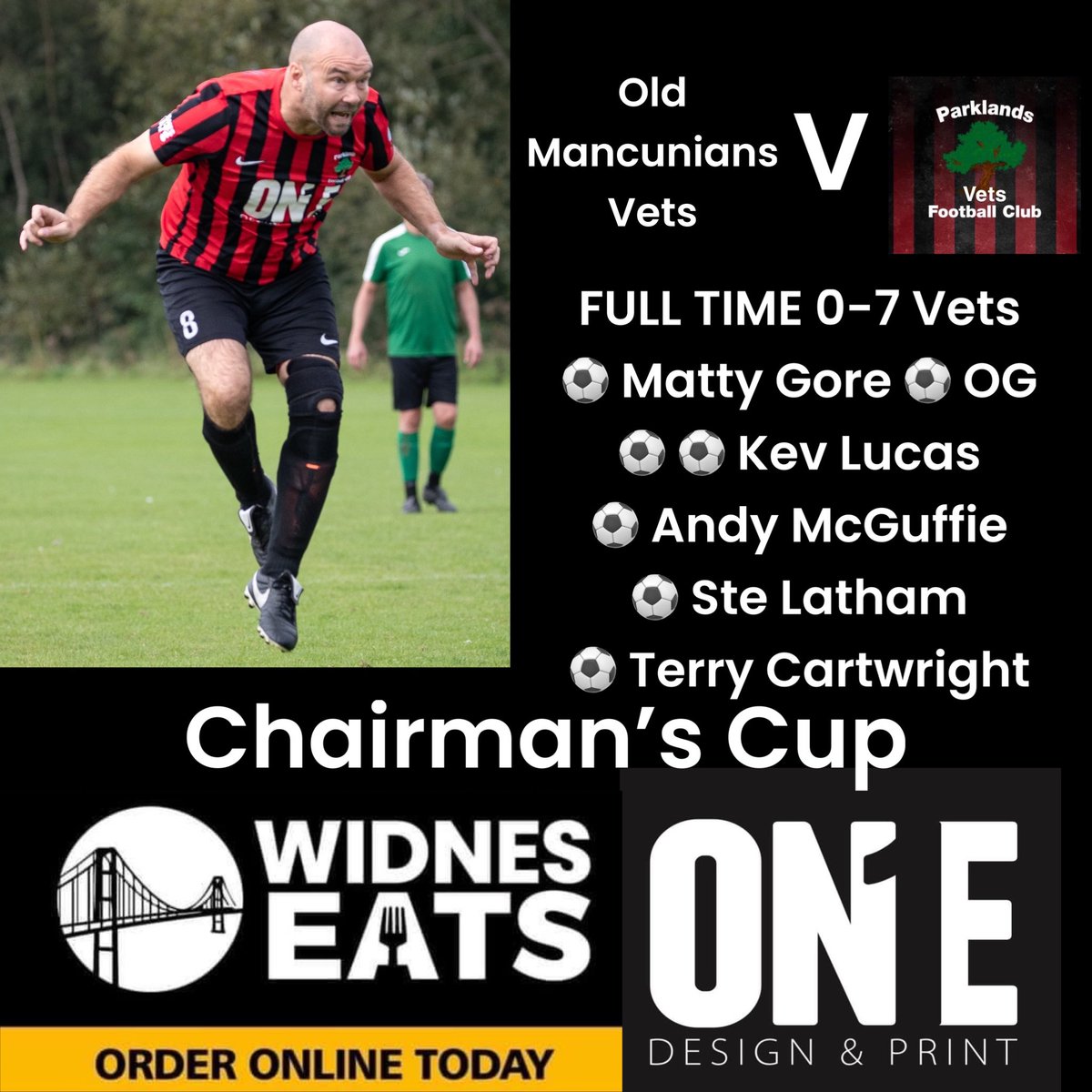 Parklands FC🌳 (@parklandwidi) on Twitter photo 