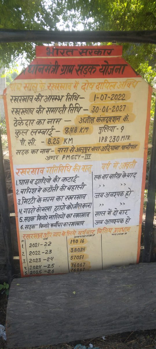 गांव नारा से अलीपुर वाया आदियाना पानीपत की सड़क की मरम्मत समय पर नहीं हो रही @cmohry @DiprHaryana @HaryanaPwd @dcpanipat