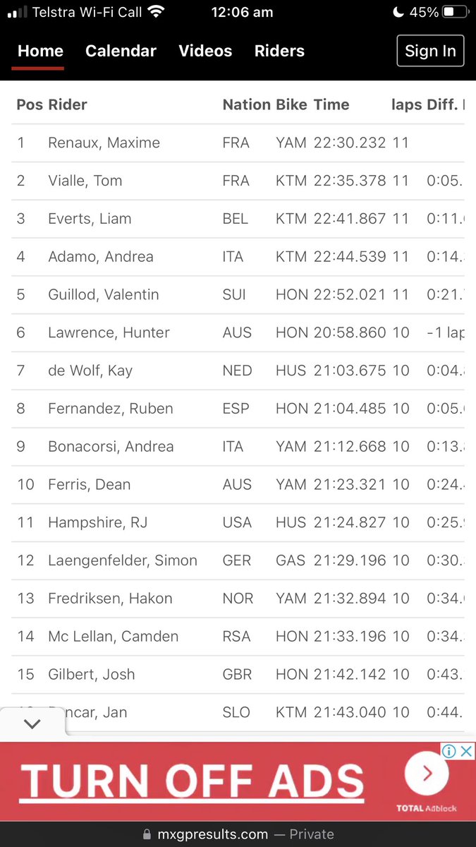 Fireguard_au's tweet photo. @mxgp Australia still holding 2nd overall 🤙🏻🇦🇺 yewwww keep it going boys! 🟢🟡🇦🇺 https://t.co/fOyQEw8wMO