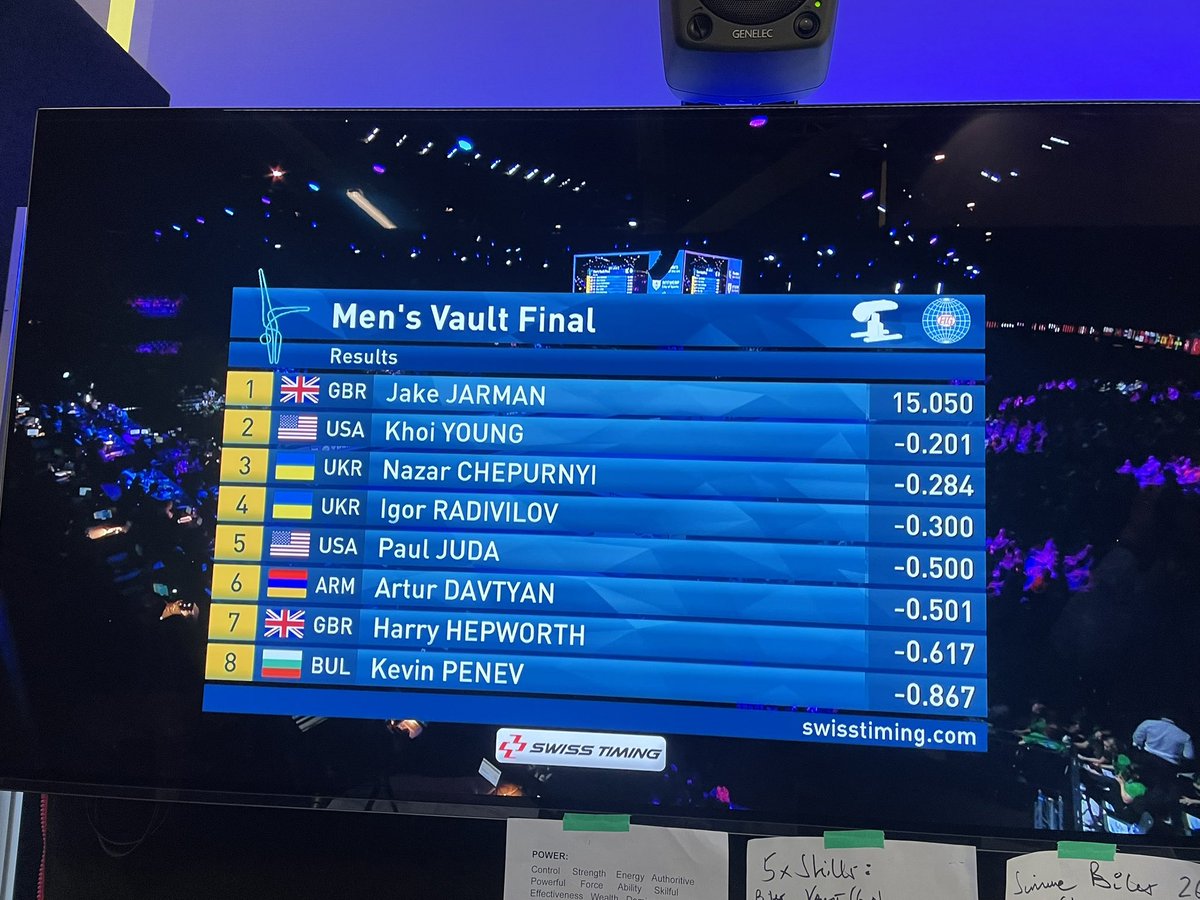 Craig Heap OLY (@craigdavidheap) on Twitter photo History made by <a href="/jake_e_j/">Jake Jarman</a> becoming <a href="/BritGymnastics/">British Gymnastics</a> first ever WORLD VAULT CHAMPION π₯π₯π₯<a href="/BBCSport/">BBC Sport</a> History made by <a href="/jake_e_j/">Jake Jarman</a> becoming <a href="/BritGymnastics/">British Gymnastics</a> first ever WORLD VAULT CHAMPION π₯π₯π₯<a href="/BBCSport/">BBC Sport</a>