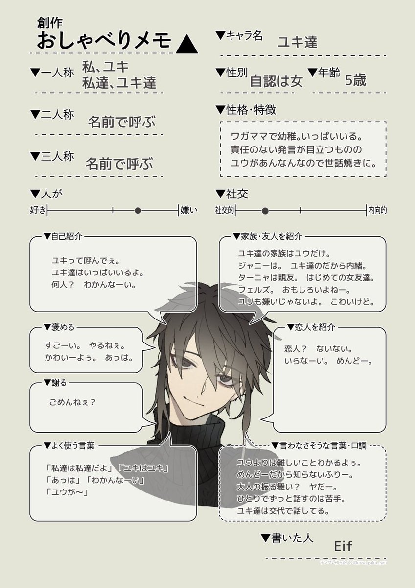 ユウキ(ユウ&ユキ)とリリスのお喋り口調メモ。が、画面が黒い! 