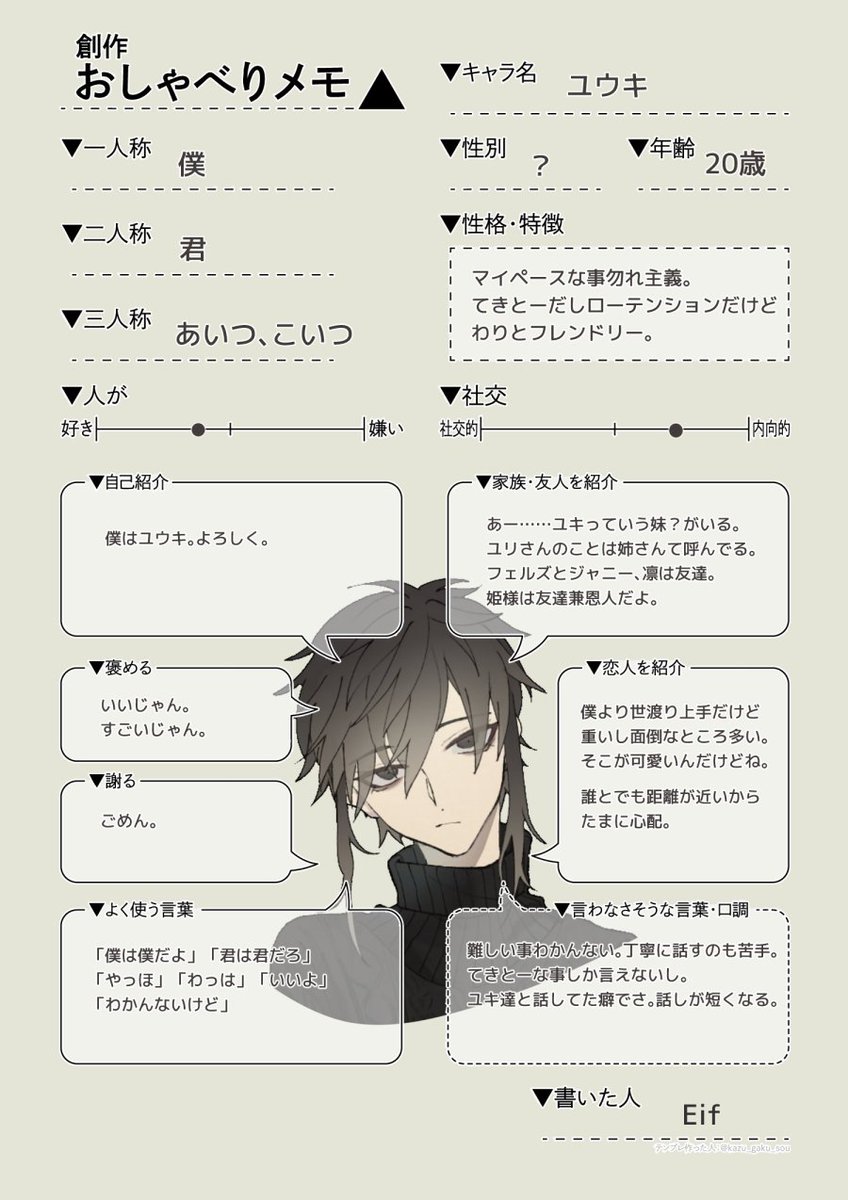 ユウキ(ユウ&ユキ)とリリスのお喋り口調メモ。が、画面が黒い! 