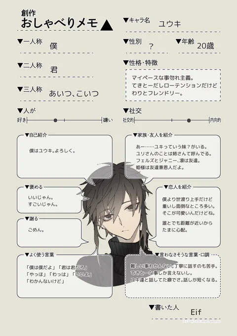 ユウキ(ユウ&ユキ)とリリスのお喋り口調メモ。が、画面が黒い! 
