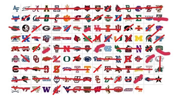 RT if your team is one of the 14 undefeated teams