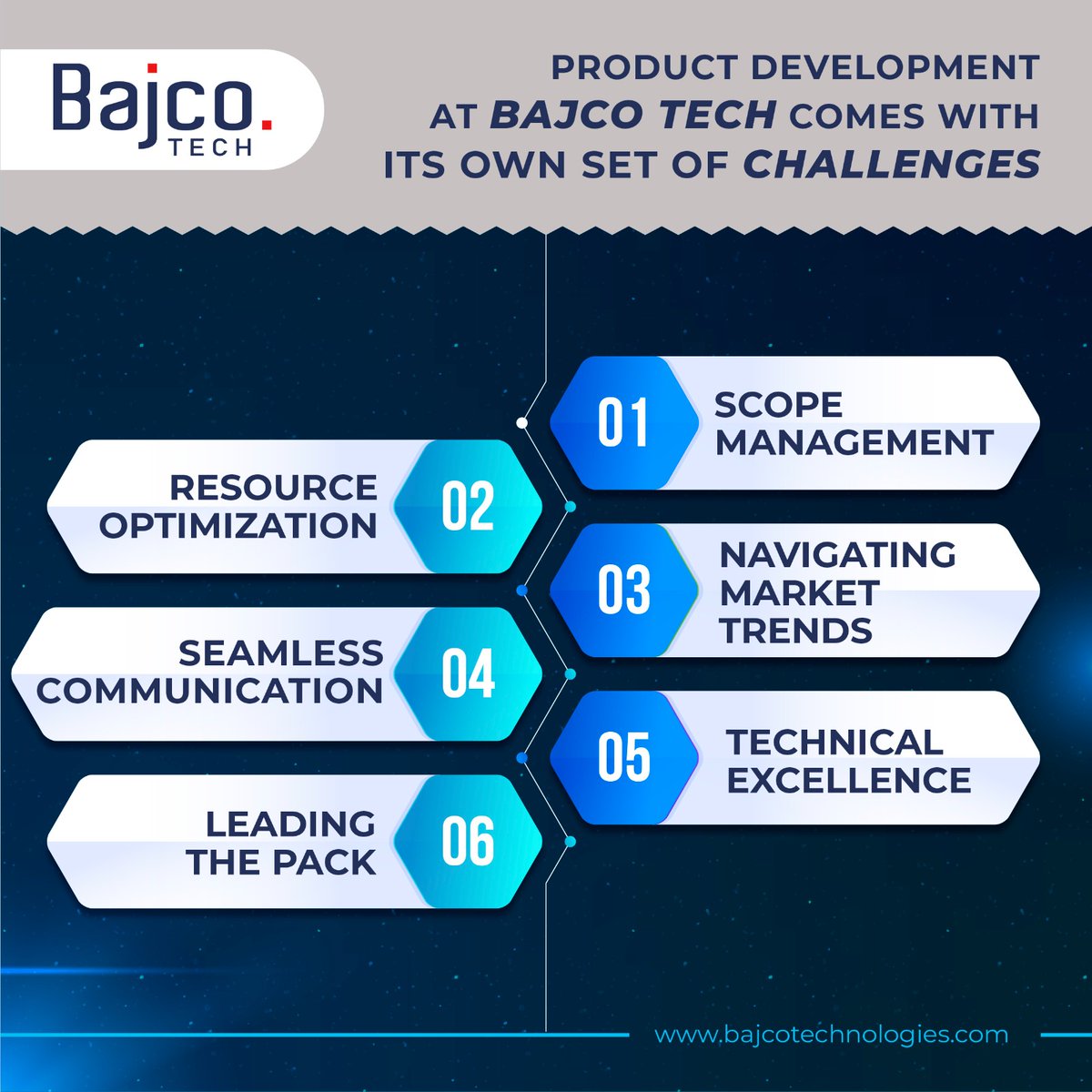 bajco_tech's tweet photo. Bajco Tech: Where #challenges Transform into Innovations!. #Productdevelopment is an exhilarating journey, and at #BajcoTech, we're setting the standards high. If you're passionate about #Innovation and ready to conquer these challenges.
Website: https://t.co/xLXgGqTMRy https://t.co/O1zafKKaYj