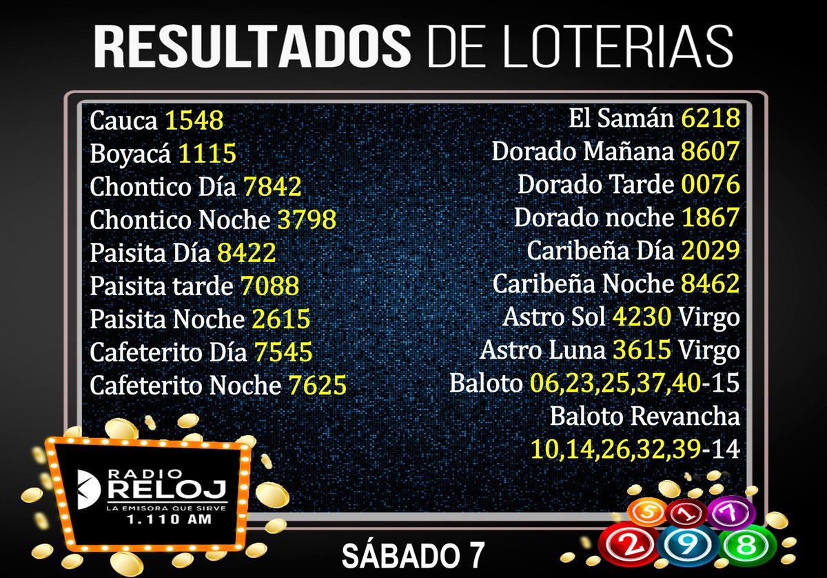 #resultados #loterias del sábado en Colombia
#servicios <a href="/radiorelojcali/">Radio Reloj Cali</a>