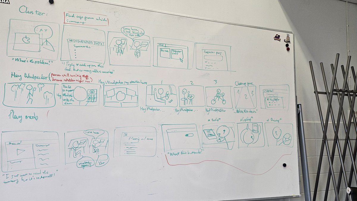 HaiTa's tweet image. Wrote a storyboard for a video but it was vetoed. Not good enough for the resources needed. Back to the drawing board 😔

#failfast #buildinpublic