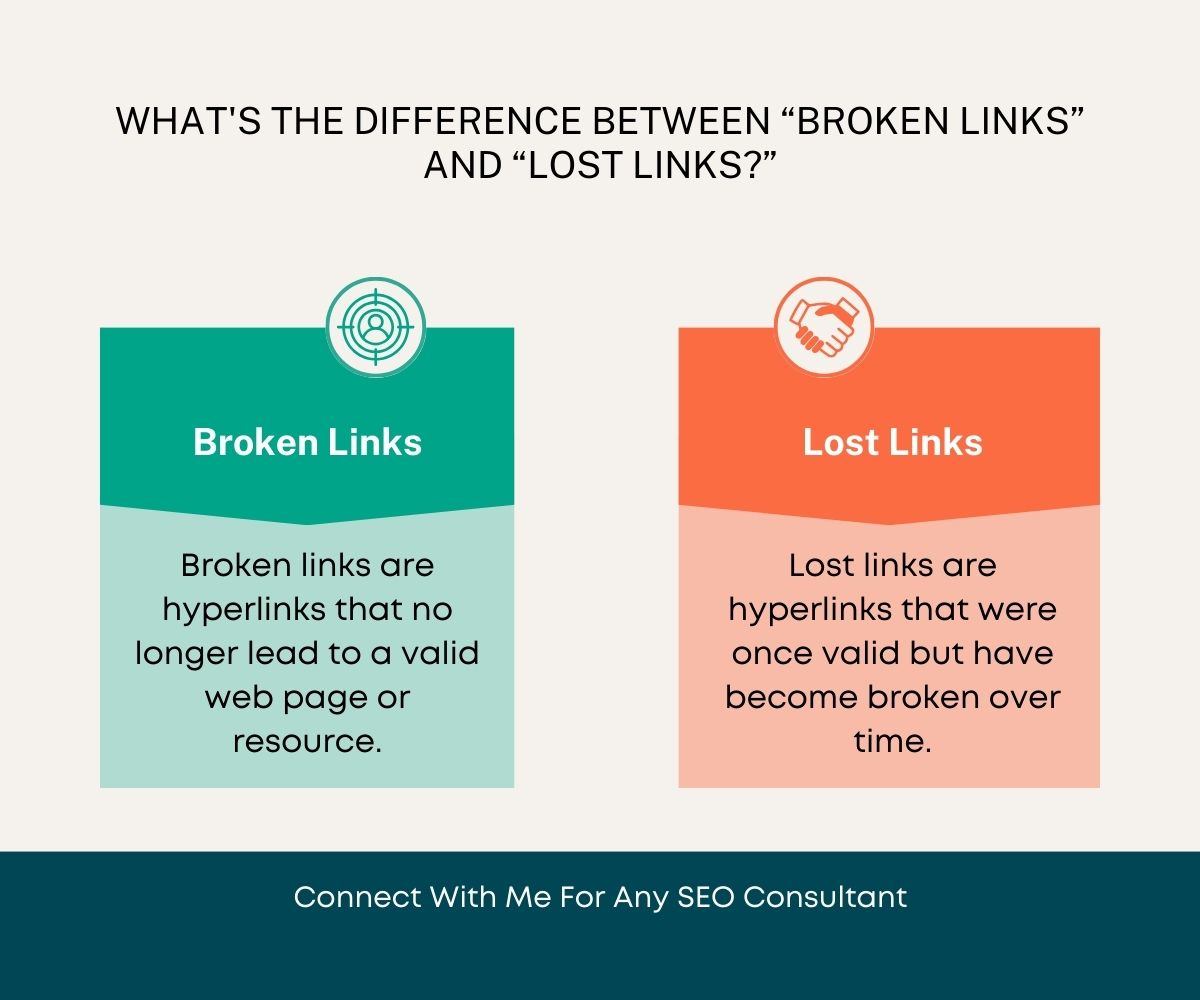 TechTonoya's tweet image. What&apos;s the difference between broken links and lost links?
🎯 Broken links are hyperlinks that no longer lead to a valid web page or resource.
🎯Lost links are hyperlinks that were once valid, but have become broken over time.
#digitalmarketing2023 #seo