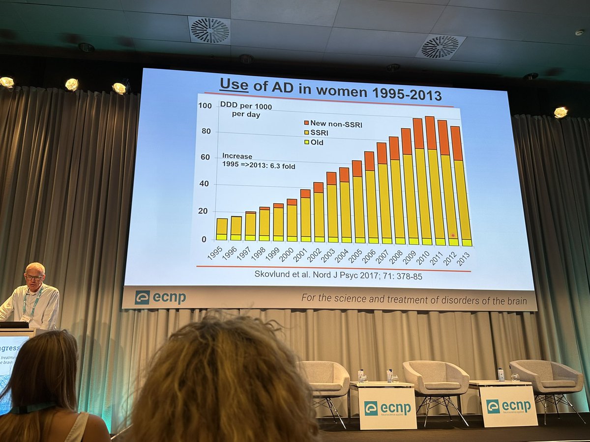 Hormonal contraceptives (HC), brain function & depression. #ECNP2023. 300M people take HC yet few studies on how they affect the brain. Looking forward to this symposium. Lidegaard is up first showing changes in HC use and increase in antidepressant prescription use in Denmark.